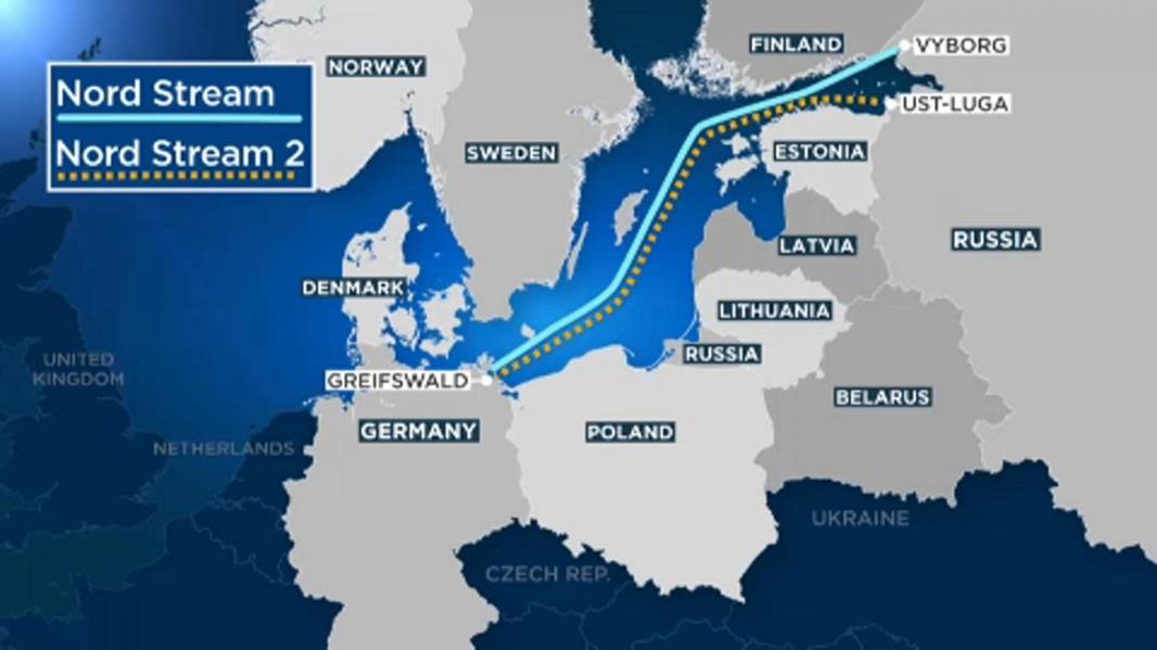 Nord Stream 2